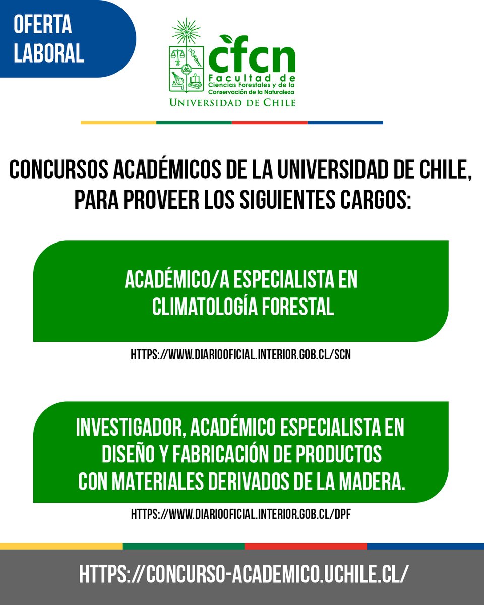Facultad de Ciencias Forestales UChile tweet media