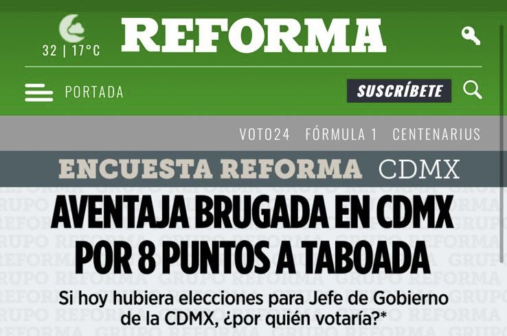 Hoy @elpaismexico publica encuesta de @enkoll_ donde @ClaraBrugadaM aventaja 11 puntos al candidato de PRI @STaboadaMx. @Reforma publica también una donde aventaja por 8 puntos. Ya para que ni el diario de confianza de la derecha niegue que #LaVentajaEsClara, es porque no nos