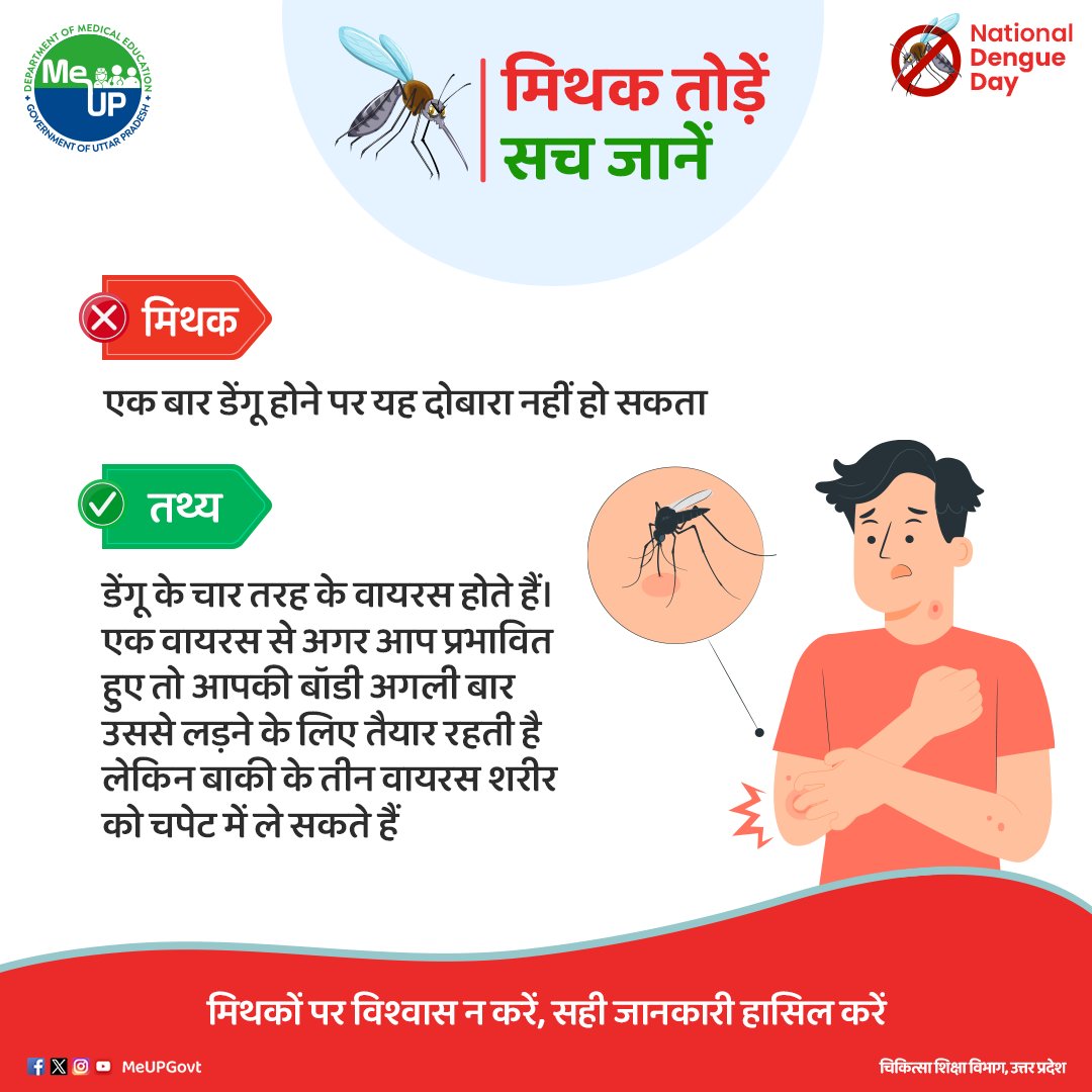 डेंगू है एक गंभीर बीमारी जिससे बचने के लिए ज़रूरी है जागरूकता और जानकारी, इन मिथक और सच्चाई को जानकर अपनी जानकारी बढ़ाएं और डेंगू से जीवन बचाएं।

#MeUP #NationalDengueDay 🦟 #SwasthBharat #DengueFreeIndia #FightDengue #DengueAwareness #SwachhBharat #Dengue #UttarPradesh