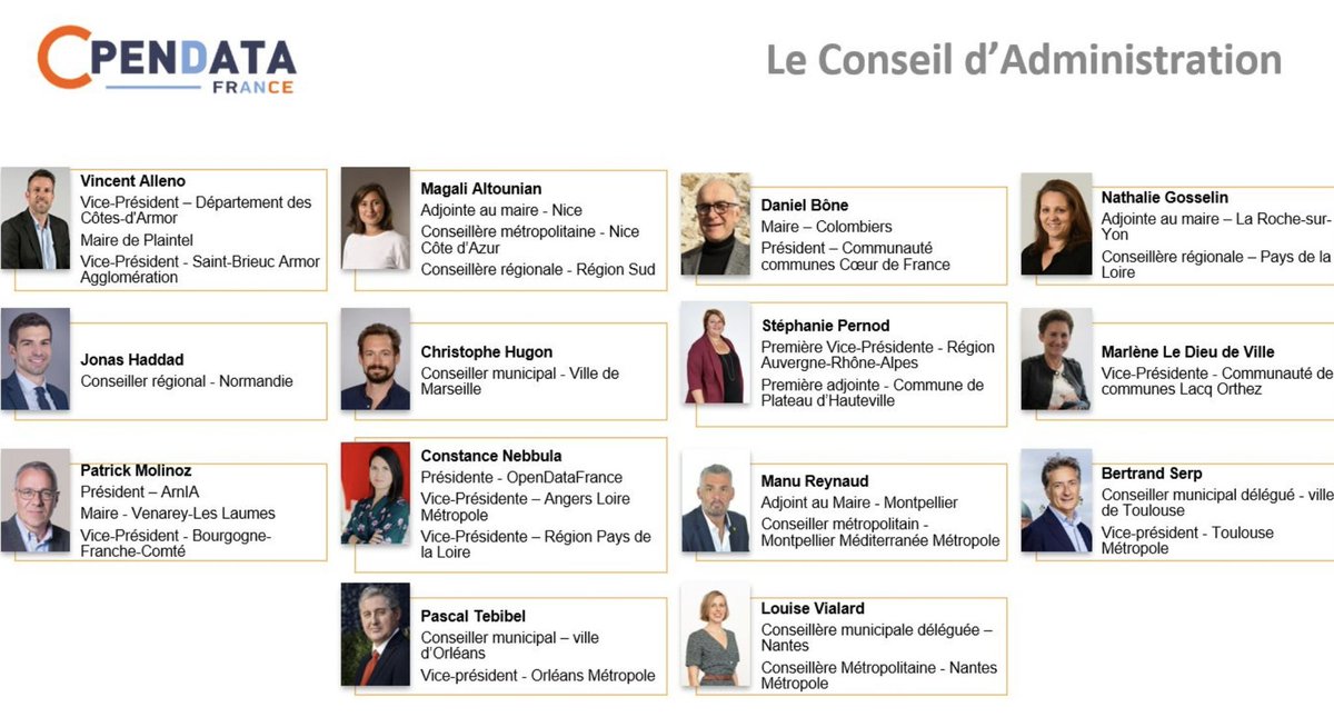 🗳️ Lors de notre Assemblée Générale, <a href="/C_Nebbula/">Constance Nebbula</a> a été réélue Présidente d’@OpenDataFrance ! Avec elle un nouveau Conseil d’Administration composé d’élus locaux représentatifs des collectivités, et ce pour 3 ans. Une équipe déterminée pour une nouvelle énergie pour l'association !