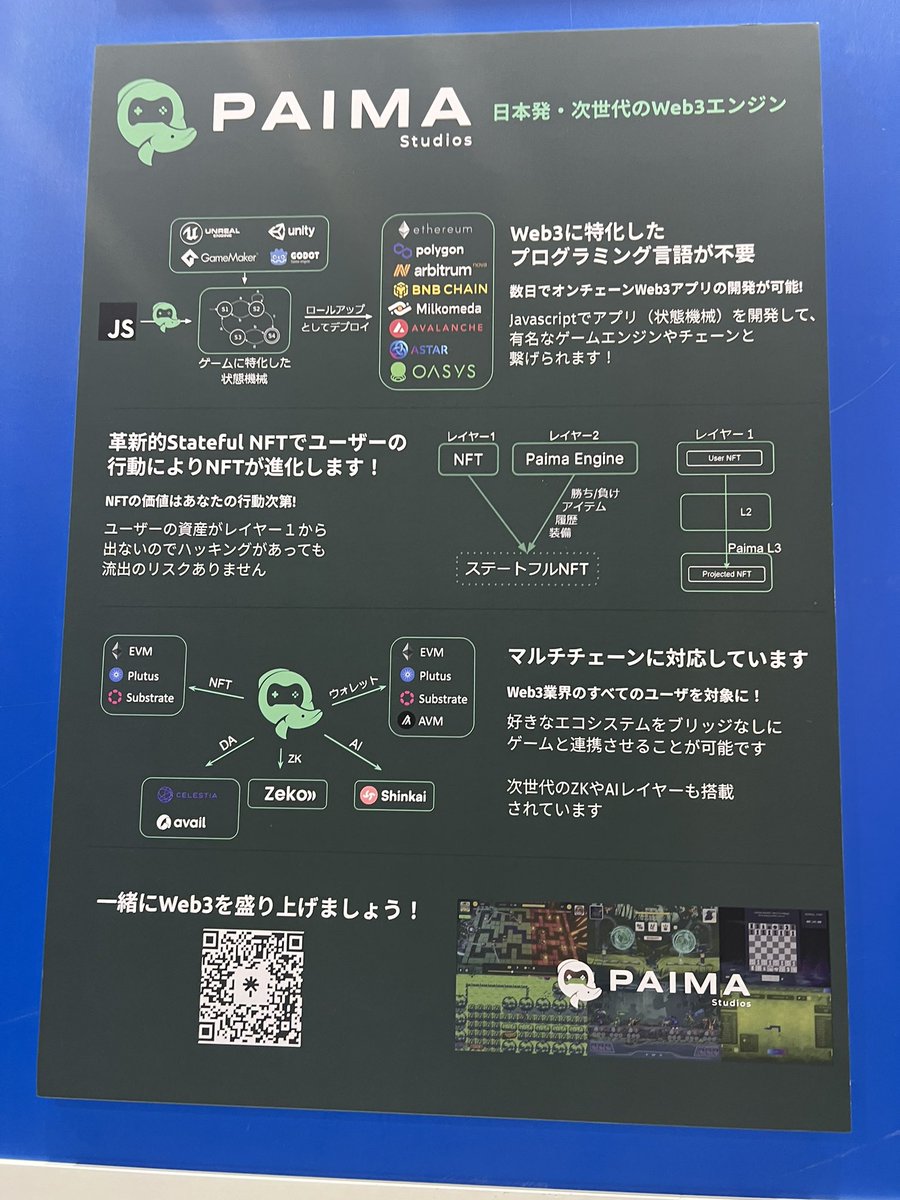 michiko428xr's tweet image. 王道のゲームエンジンで作ったゲームにラップさせる形でWeb3を組み込める、Web3ゲームエンジンなるものがあるんだって。
知らなかった〜！
ゲームにWeb3を組み込みたい場面が来たら思い出そう… 現時点では需要がかなり限定的だけど…🤔

#PAIMA