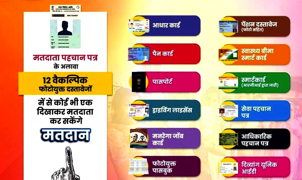 #VoteKaregaDeshGadhegaSahibganj  वोटर आईडी के अलावा भी ये 12 वैकल्पिक फोटोयुक्त दस्तावेजों में से कोई भी एक दिखाकर आप मतदान कर सकते हैं । मतदान की तारीख - 𝟏 जून 𝟐𝟎𝟐𝟒 प्रात: 7 बजे से सायं 5 बजे तक #JharkhandVotes #VoterAwareness @ceojharkhand
@ECISVEEP @SpokespersonECI
