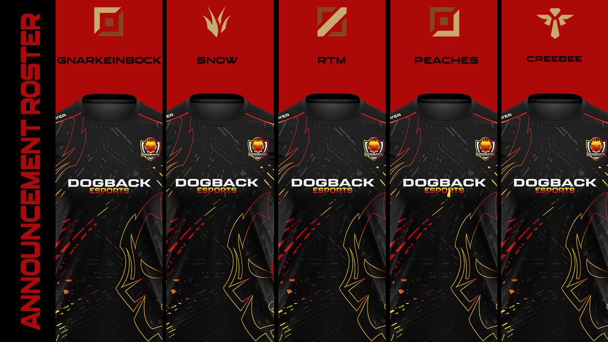 dogbackesports's tweet photo. 🚨ANNOUNCEMENT🚨

Wir haben ein weiteres Team - welches ebenfalls im Summer Split 24 der @PrimeLeague an den Start gehen wird und die Kalibrierungspahse spielen wird!

Top: #Gnarkeinbock
Jgl: #Snow
Mid: #RTM
ADC: #Peaches
Sup: #Creebee

Coach: #DrHouseIO

#DogbackeSports #League https://t.co/9oyTP1JCuM