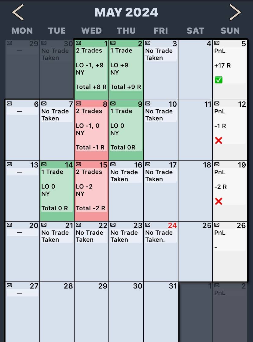 @jtrader_14 My month so far...