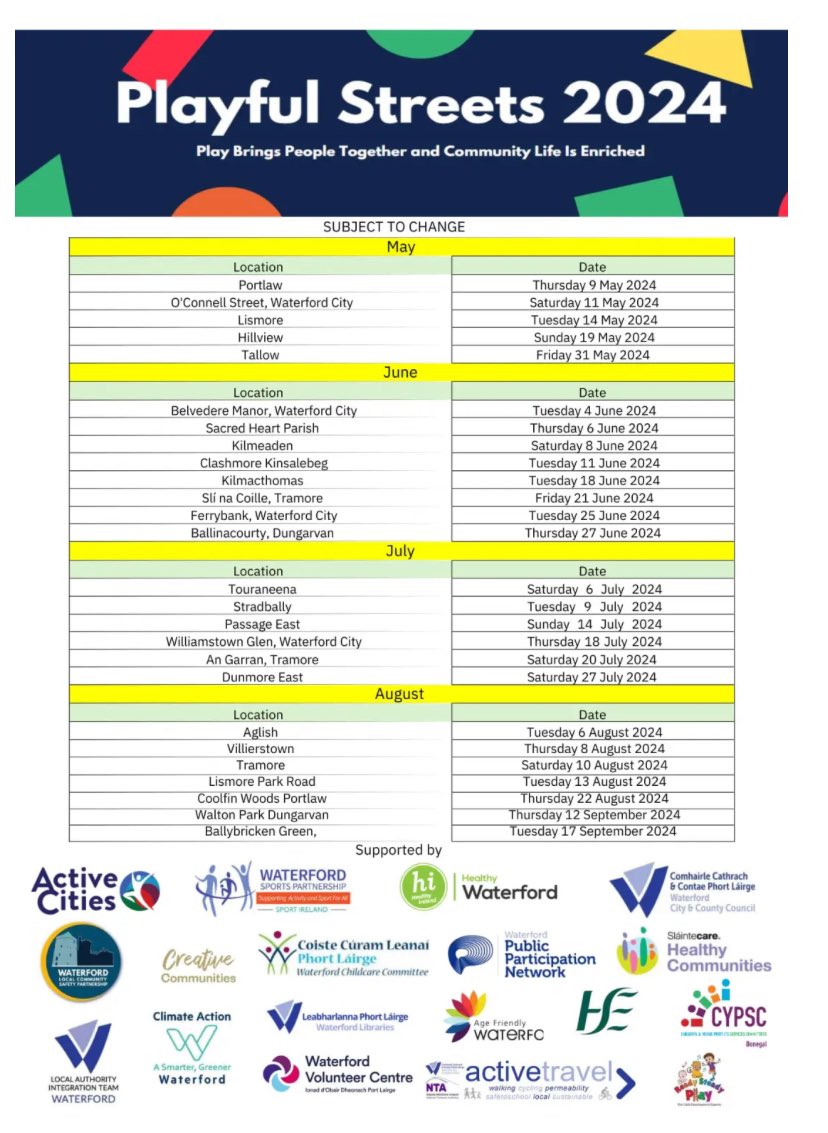 Lots of Playful Street events taking place all over the county. Take a look here to see events happening in your area. Jess from @WaterfordLibs will attend some and I’m looking forward to the #Tramore event in August. @HealthWaterford @WaterfordLive @LibrariesIre