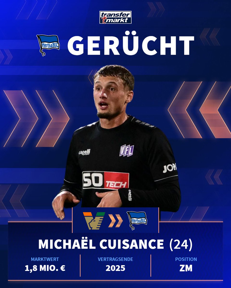 Bleibt #Cuisance nach dem Ende seiner Osnabrück-Leihe in der 2. Bundesliga? 👀 #hahohe

#Hertha zeigt Interesse 👉 tm.de/s/Ido4