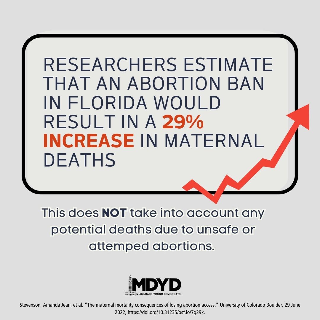 Miami-Dade Young Democrats tweet media
