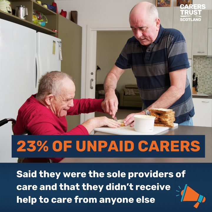 When we asked what support #UnpaidCarers need in our Adult Carer Survey, they told us: 1. Better support for the person or people they care for 2. A break or respite 3. More money to spend on what they need for their caring role Read our report👉 carers.org/AdultCarerSurv…