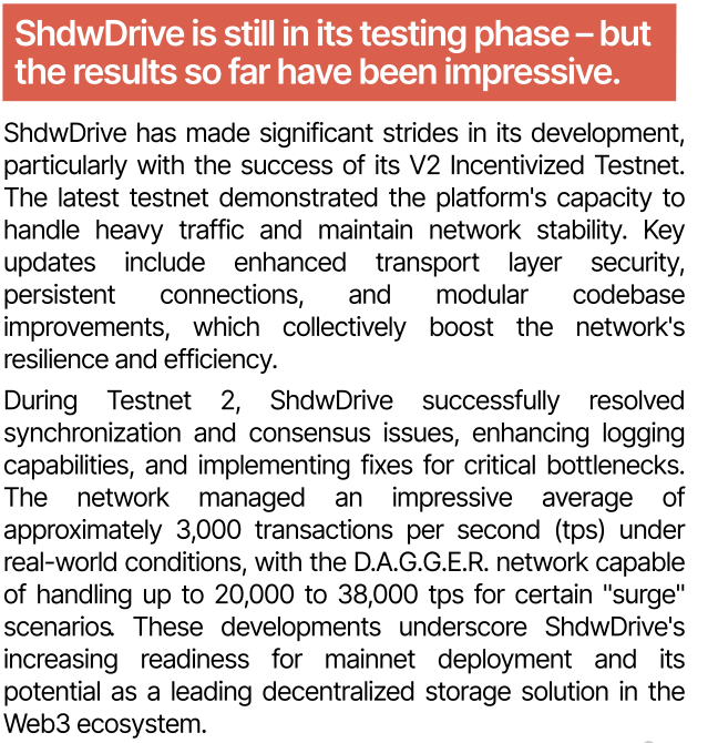 SolanaFloor's tweet photo. Report: @flipsidecrypto's Solana DePIN Report 2024 reveals ShdwDrive's V2 Testnet improvements, achieving 3,000 TPS on average with enhanced security, persistent connections, and a modular codebase, bringing it closer to mainnet launch. https://t.co/uVLBzegWUh