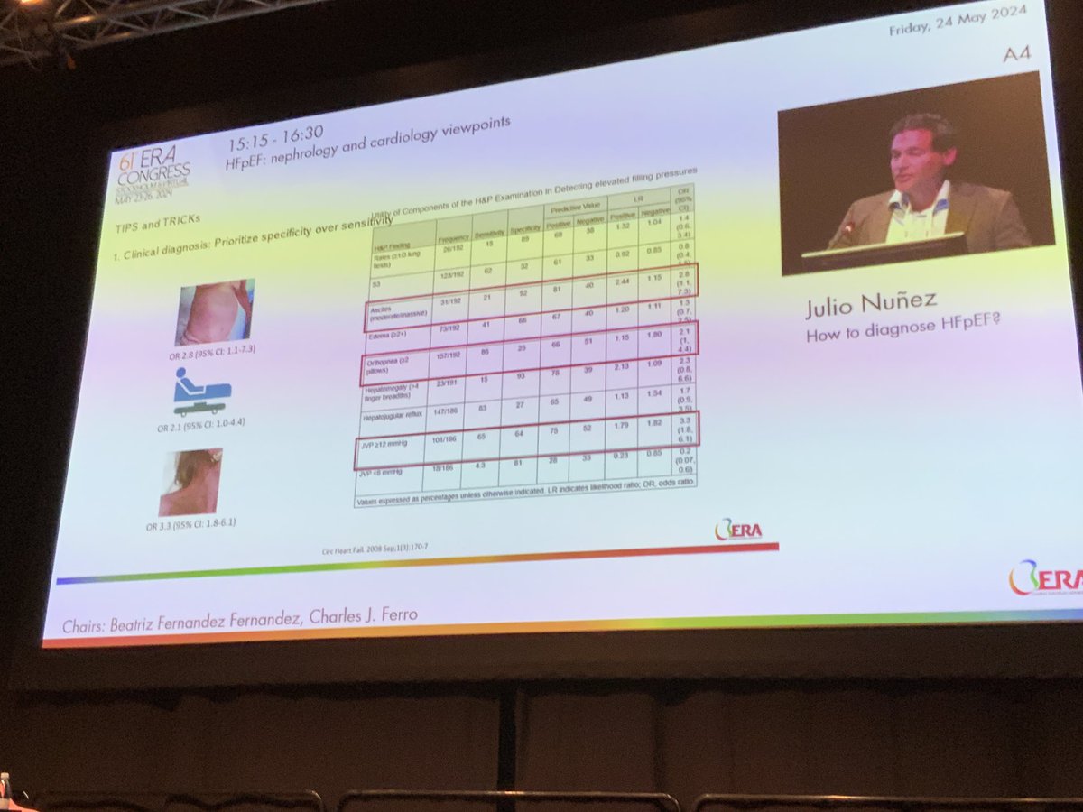 mmvidas's tweet photo. Diagnosis: clinical score. Is it useful in CKD patients?
What is the prevalence of HFpEF in CKD?
#CONREN results will probably surprise us all
Don’t miss tips and tricks
@yulnunezvill
#ERA24 @ERAkidney @SOMANEorg https://t.co/NjPcHFJf1y