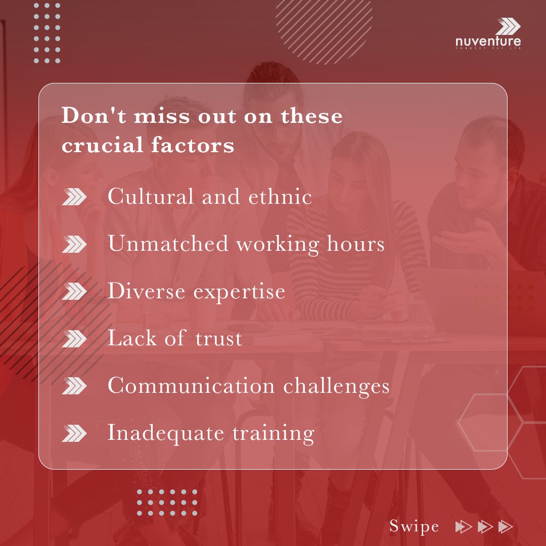 nuventureco's tweet photo. Striking the perfect balance between in-house and offshore teams can be challenging, but at Nuventure Connect, we make it simple.Scale up your projects with our expert #remotedevelopmentteam. Visit https://t.co/6x0Qmx0u1u 📧 hello@nuventureconnect.com #dedicatedteam #IndianTalent https://t.co/Pftn9yaTE7