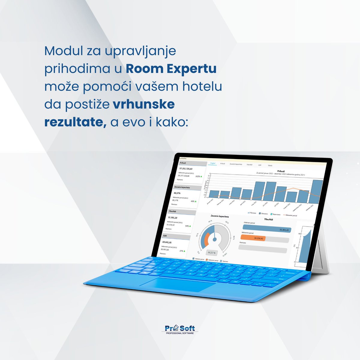 ProSoftSistem's tweet image. Iskoristite pun potencijal vašeg hotela uz naš napredni Revenue management modul!

Uvođenjem istog u vaš posao, otvarate vrata neograničenim mogućnostima rasta i profitabilnosti.
👇🏼 Evo i kako vam modul može pomoći u postizanju vrhunskih rezultata! 👇🏼

#revenuemanagement #prosoft