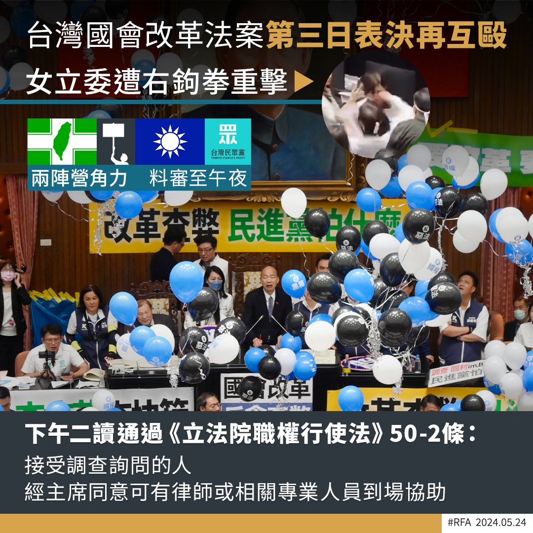 立法院會周五（24日）繼續審議 #國民黨 和 #民眾黨 提出的 #國會職權相關修法 ，上晝開議前就發生民進黨和民眾黨女立委互相扭打。隨後 #民進黨 繼續採拖延戰術，提出反複多次表決導致審查進度緩慢，在野黨提出會議延續到午夜反制。➡️ bit.ly/4bmArBL