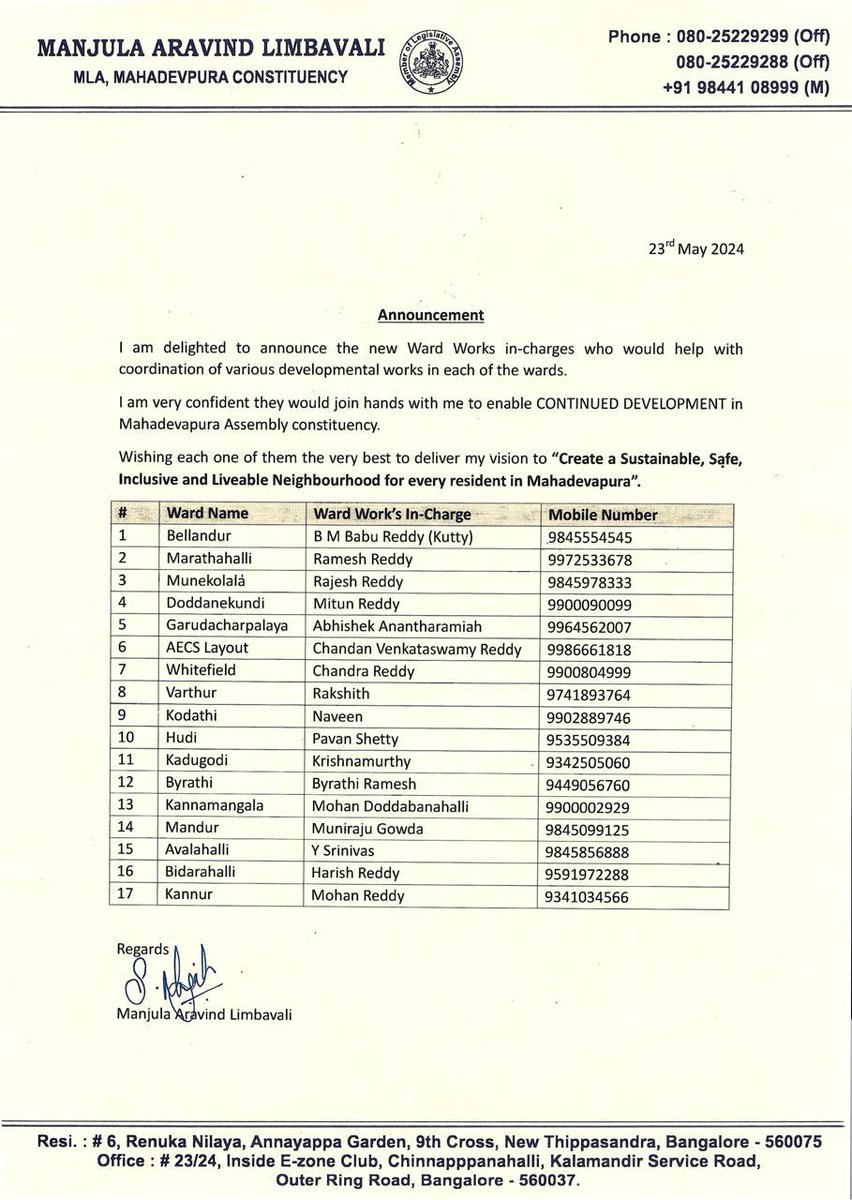 Mahadevapura Task Force - Jal Shakthi (Water Mgmt) (@mtfjalshakthi) on Twitter photo We are delighted to announce the reconstituted Ward Works In-Charges
In the absence of BBMP Corporators, these leaders would help resolve on ground issues quickly
<a href="/MALimbavali/">Manjula Aravind Limbavali</a> <a href="/ArvindLBJP/">Aravind Limbavali</a> <a href="/manoharGABJP/">Manohara reddy</a> <a href="/Clementcjayakum/">Clement C Jayakumar</a> We are delighted to announce the reconstituted Ward Works In-Charges
In the absence of BBMP Corporators, these leaders would help resolve on ground issues quickly
<a href="/MALimbavali/">Manjula Aravind Limbavali</a> <a href="/ArvindLBJP/">Aravind Limbavali</a> <a href="/manoharGABJP/">Manohara reddy</a> <a href="/Clementcjayakum/">Clement C Jayakumar</a>