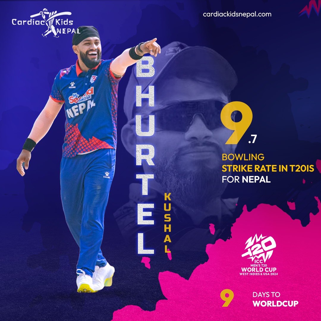 🌟 𝟗 𝐃𝐀𝐘𝐒 𝐓𝐎 𝐆𝐎! 🌟

𝙏𝙤𝙙𝙖𝙮'𝙨 𝙢𝙖𝙜𝙞𝙘 𝙣𝙪𝙢𝙗𝙚𝙧: 9!
Did you Know? Kushal Bhurtel has bowling strike rate of 9.7 in T20Is which is the highest for any Nepali player in the world cup squad.
#NepaliCricket #9DaysToGo #T20WorldCup #KushalBhurtel