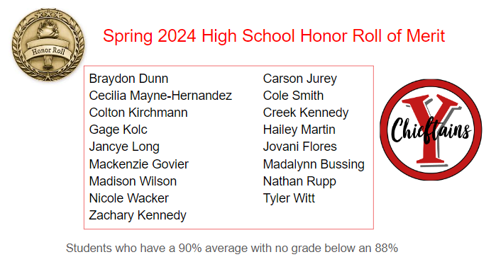 YutanChieftains's tweet photo. Congratulations to our students who succeeded academically and made the Honor Roll for the Spring 2023-24 school year! https://t.co/9b1ikQ3hXt
