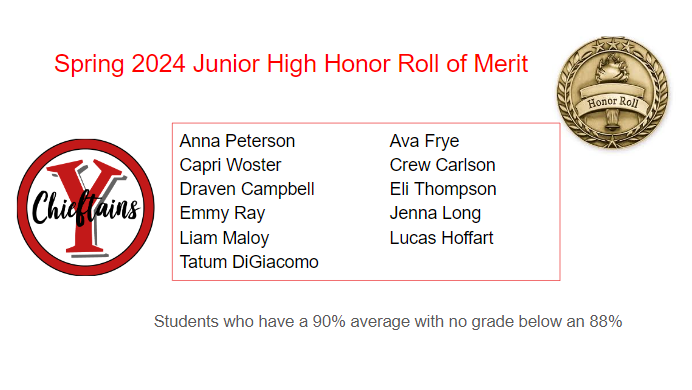 Congratulations to our students who succeeded academically and made the Honor Roll for the Spring 2023-24 school year!