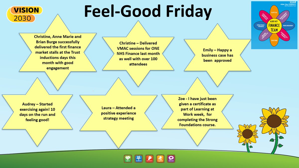 AlderHeyFinance's tweet photo. Happy Friday!

Here are some our Feel-Good Friday messages from the team! #AlderheyFinance #No1PlacetoWork 🙌🙌 https://t.co/OBpqnx18Ow