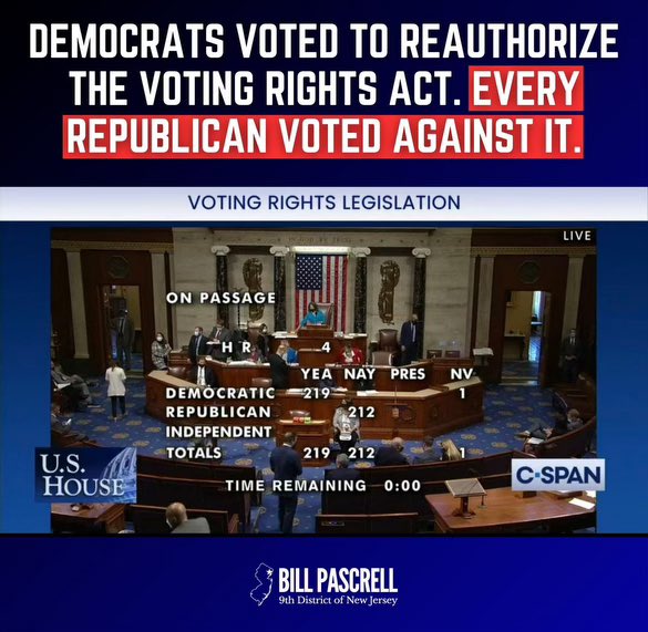 BillPascrell's tweet photo. A reminder that when Democrats tried to reauthorize the landmark Voting Rights Act every single republican in Congress voted no so to make it easier for republicans to steal your vote and rig elections. https://t.co/PlZOy6BBOJ