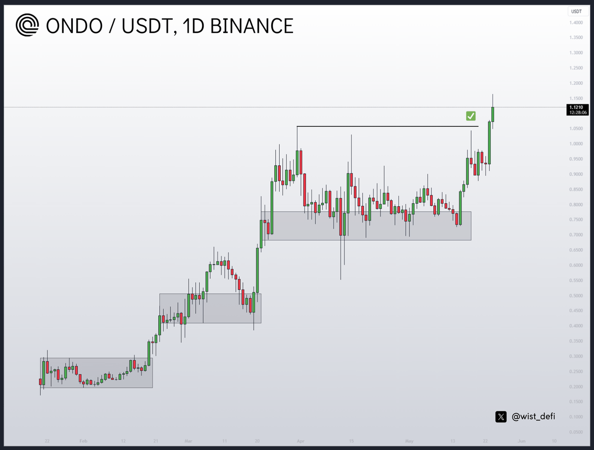❄️ Wist 🦇🔊 tweet media