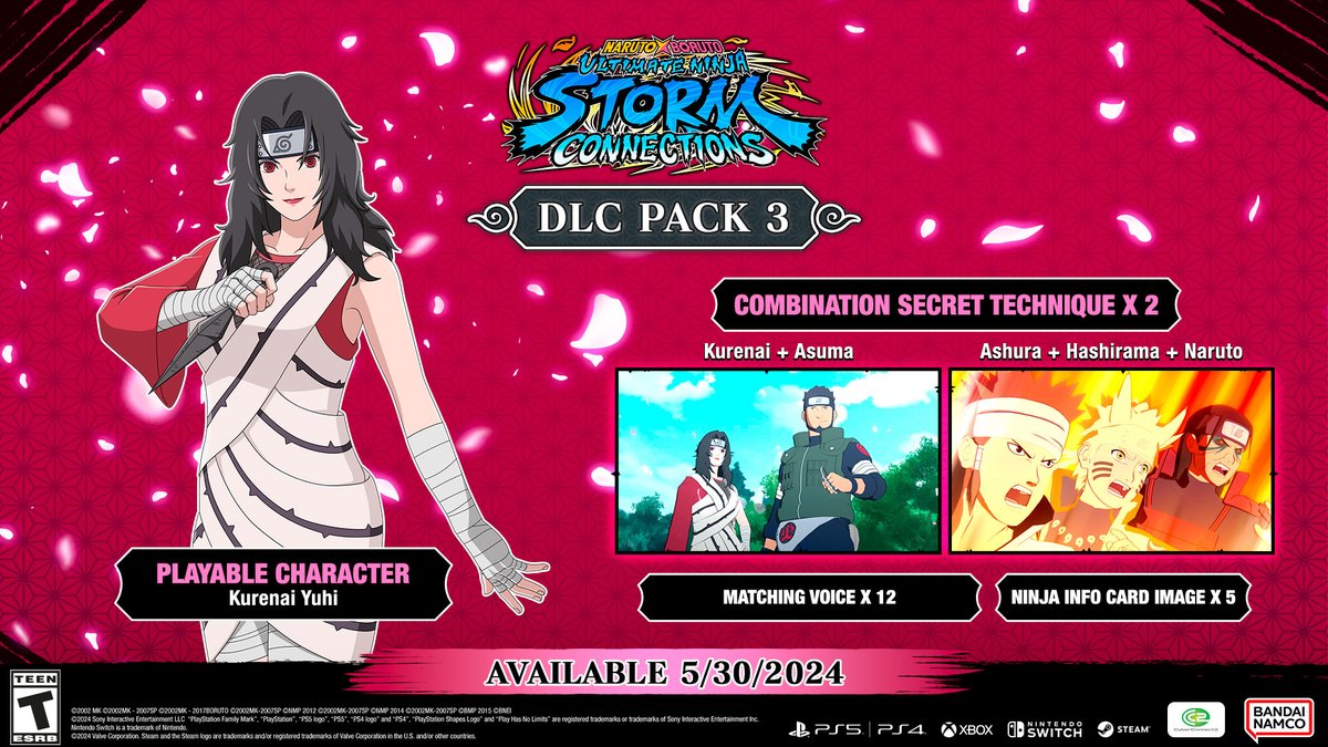Naruto Video Games tweet media