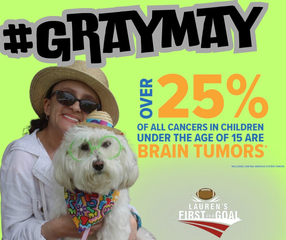 Know the facts this #graymay. Join LFG in the mission to eradicate brain tumors by supporting researchers studying the disease. lfgf.org #graymay
