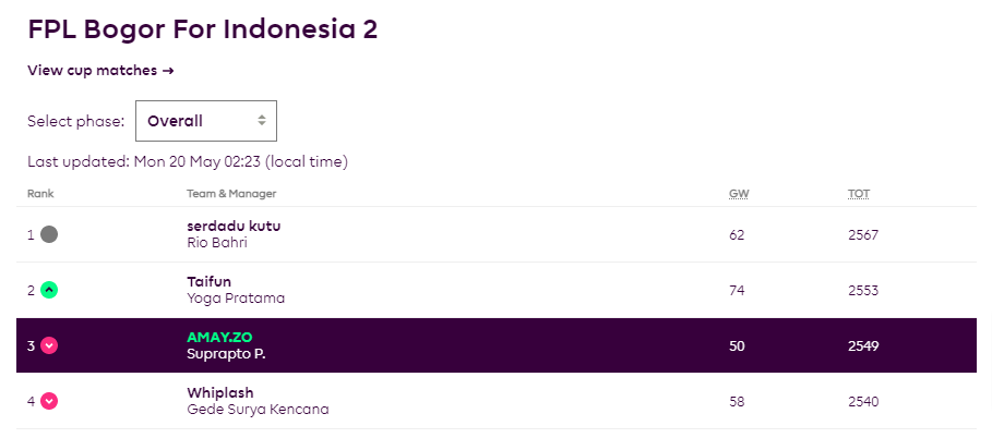 Steven Mega Win 🍀💱☘️ tweet media