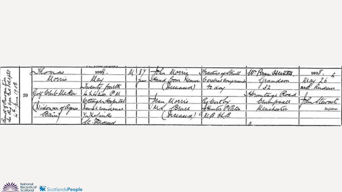 Death entry of four-time Open Championship winner Tom Morris, who died 24 May 1908.

“Old Tom” and his son “Young Tom” were two of the most celebrated sportsmen of the nineteenth century.

Find out more about them in our records 👇

bit.ly/NRSMorris