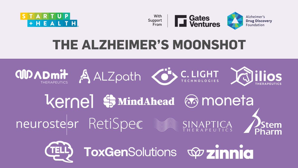 🧠 Meet the first 14 companies to join our Alzheimer Moonshot, launched with support from Gates Ventures & @TheADDF. In the coming weeks we’ll share deep dives about each & our impact board. ➡️ ow.ly/I1GO50RPqQE #AlzMoonshot #Alzheimers #HealthTransformers #HealthMoonshot