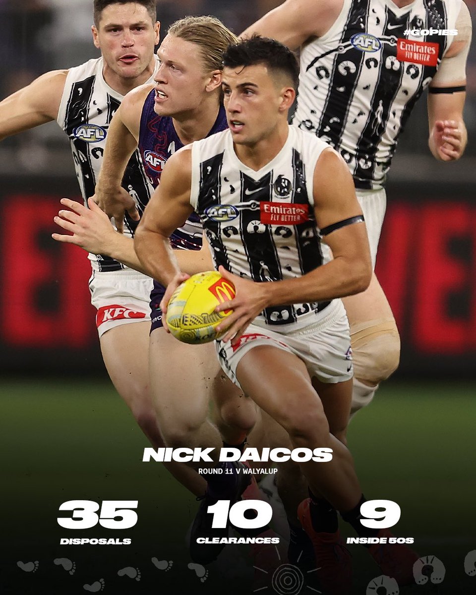 19 contested possessions in a 35 disposal game. Nick Daicos continues his consistent form 💫