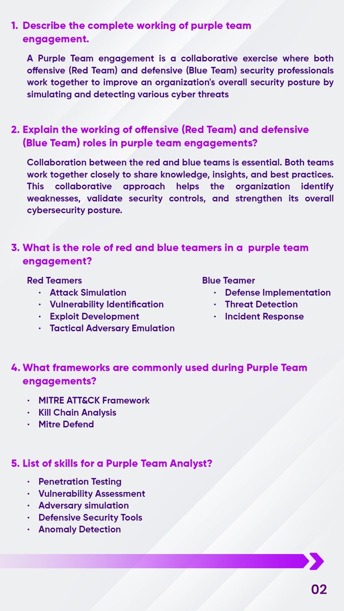 cyberwarfarelab's tweet image. 🔍 Want to excel in your purple teaming interview? Discover essential tips and strategies in our go-to guide. Start your journey to success today!
👉🏻Explore our purple team course: cyberwarfare.live/purple-team-pa…
#PurpleTeam #InterviewGuide #CareerGrowth