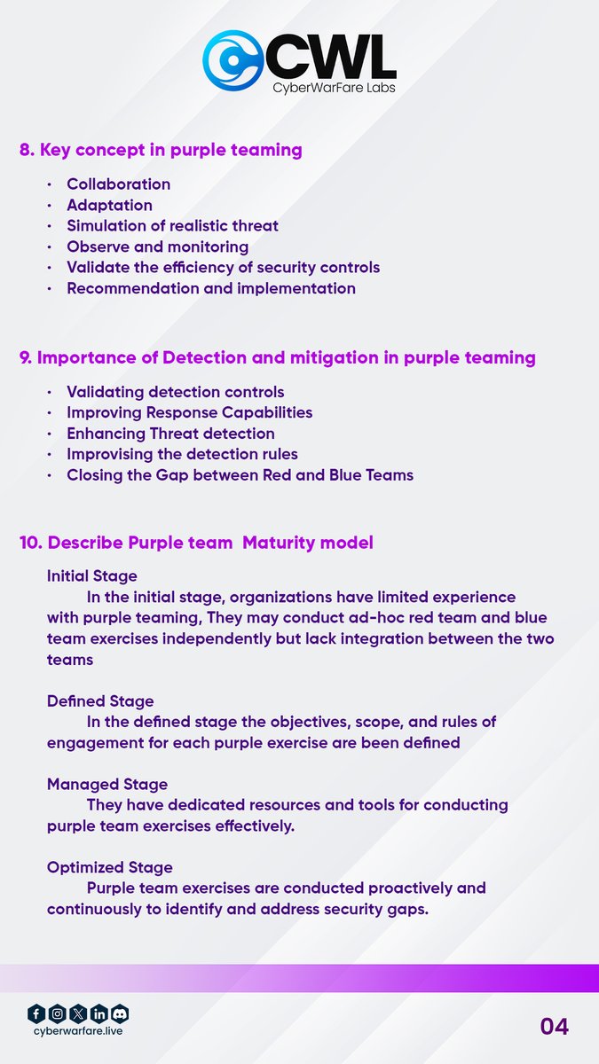 cyberwarfarelab's tweet image. 🔍 Want to excel in your purple teaming interview? Discover essential tips and strategies in our go-to guide. Start your journey to success today!
👉🏻Explore our purple team course: cyberwarfare.live/purple-team-pa…
#PurpleTeam #InterviewGuide #CareerGrowth