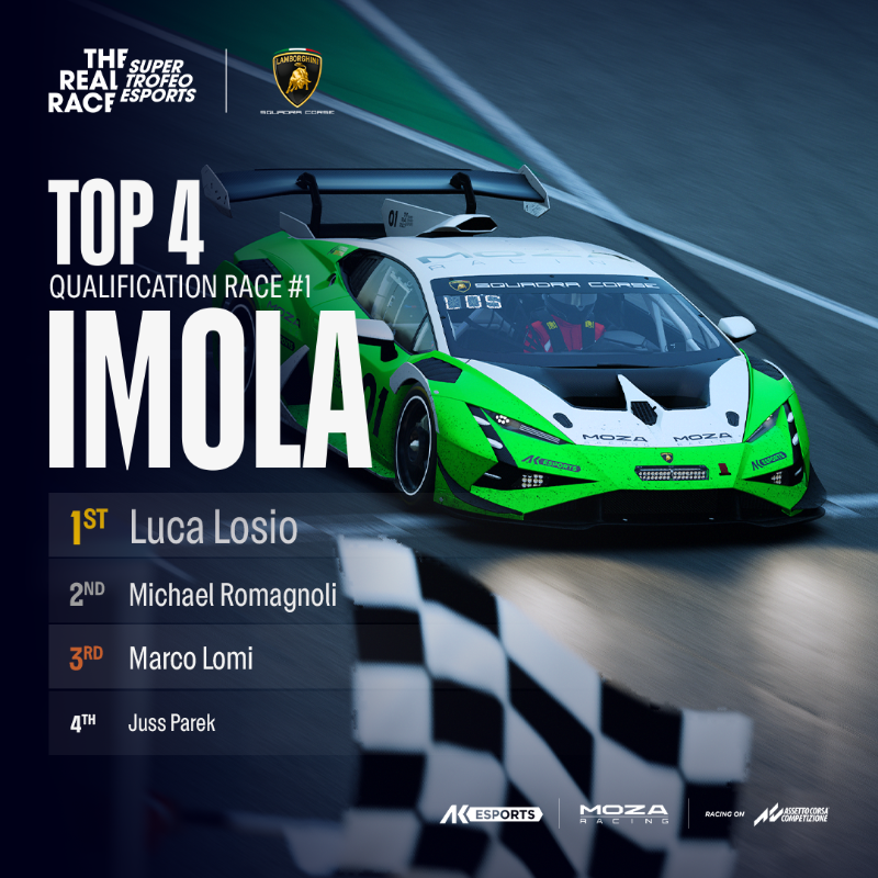 Chequered flag 🏁 Congratulations to our first 4 drivers qualified for The Real Race - Super Trofeo Esports at Imola! See you soon with Round #02. @AC_assettocorsa @AKEsportsIT @moza_racing #Lamborghini