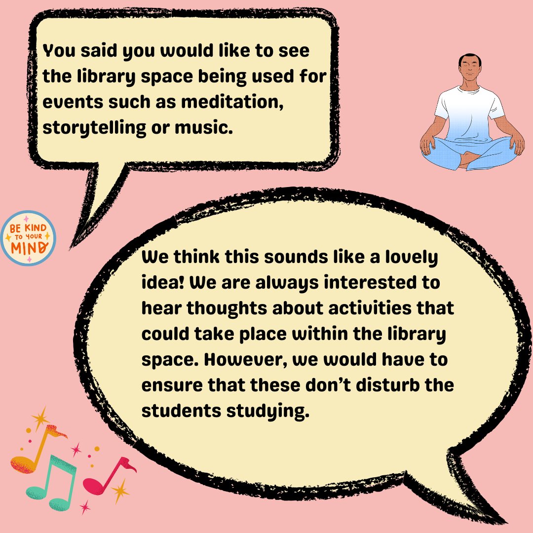 HSULibrary's tweet photo. Here is the first feedback post following our recent Library Love Letters event. Here are some of things we could do to make staff and students love the library more. https://t.co/wNC281HIxV