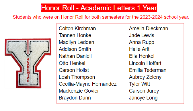 We are thrilled to recognize the following academic letter winners who have dedicated themselves to academic excellence and hard work, alongside all the other extracurricular activities that they are involved in.   Congratulations!