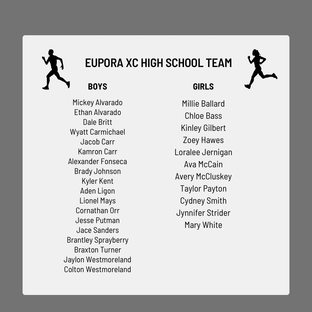 EuporaXC's tweet photo. Looking forward to a great XC season in the fall! Contact Coach Jernigan to join team messages. ❤️🦅👟 #eaglerunners #runeaglesrun https://t.co/rNFgVjH1mh
