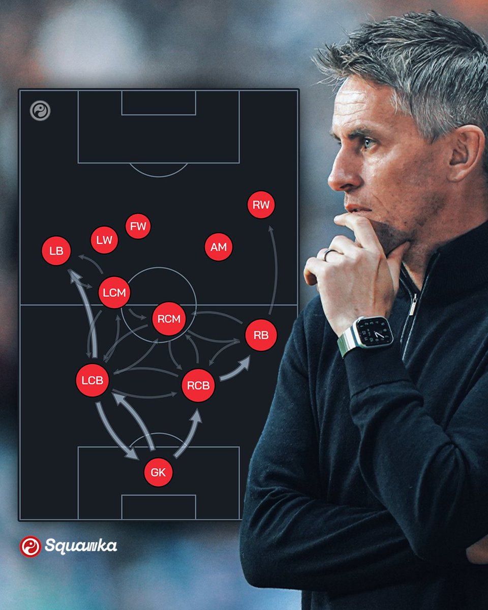 Squawka tweet media
