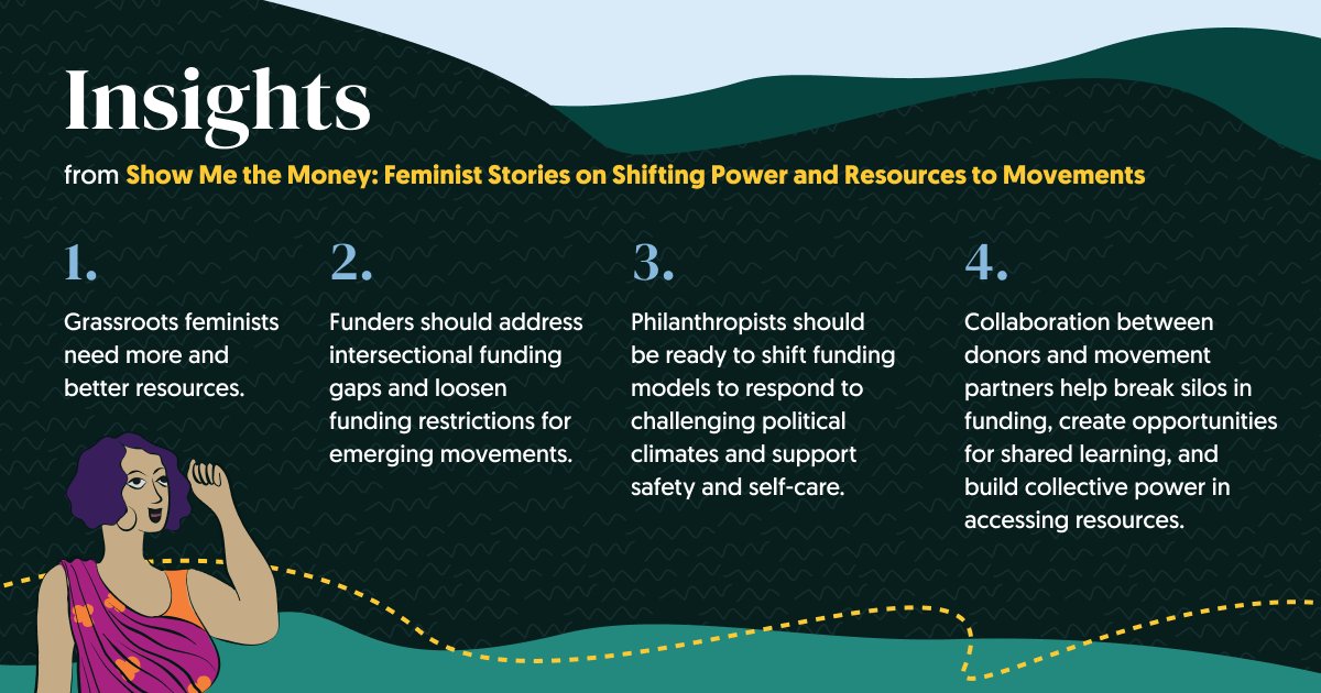 Building solidarity with movements requires equitable resource allocation, intersectional funding, in-depth community context, & participatory movement-funder collaboration. Check out new #FeministAccountability storytelling: bit.ly/SMTM-FA24