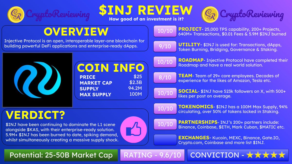 DLDJ Exchange B1 Reviews