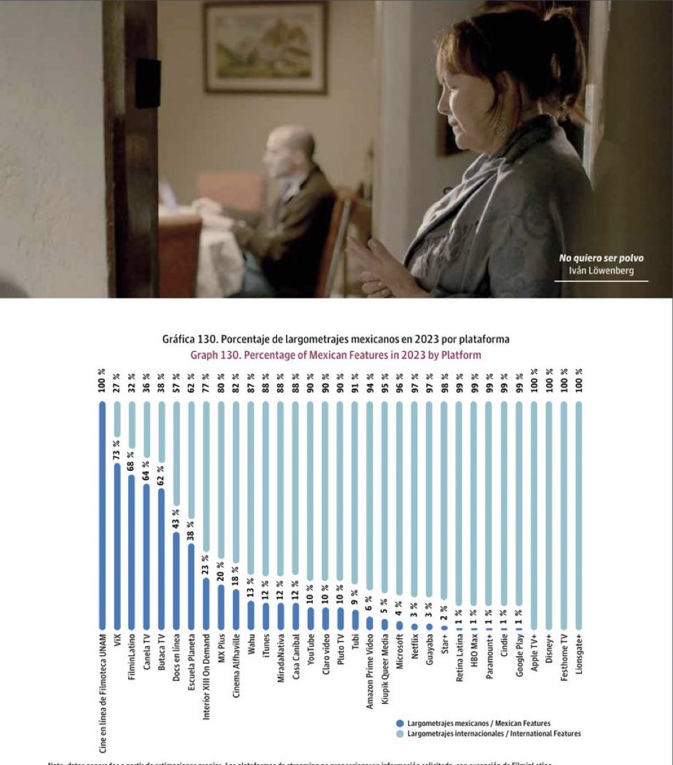 El cine mexicano está en <a href="/butacaTV/">ButacaTV</a> ¡y gratis!
Descarga la app butaca.tv/reloj