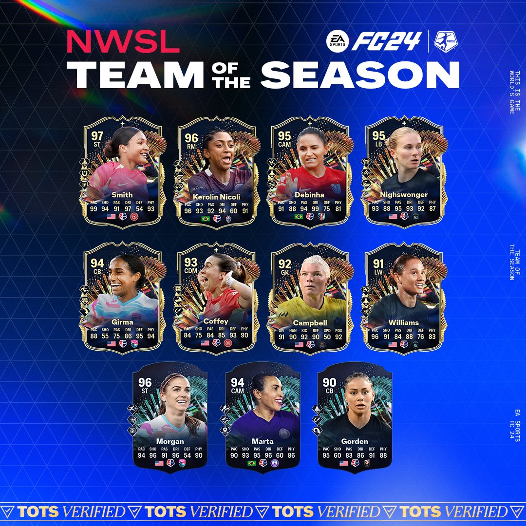 Game changers. The #FC24 @NWSL Team of the Season has arrived. #TOTS