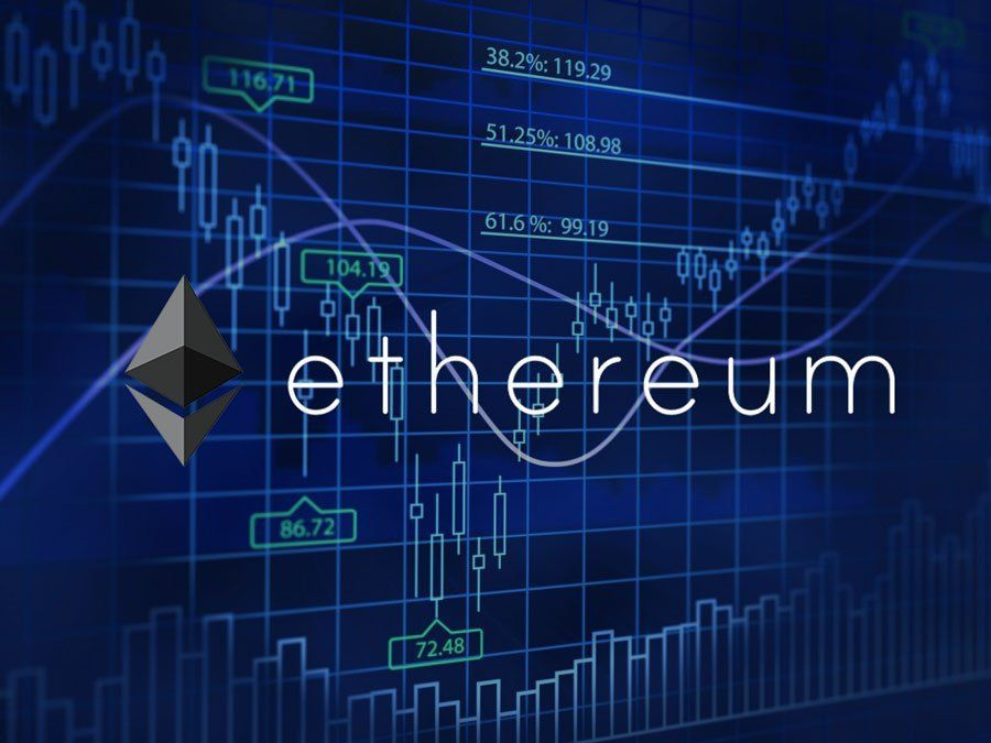 Ethereum holders are kings today! 👑#crypto