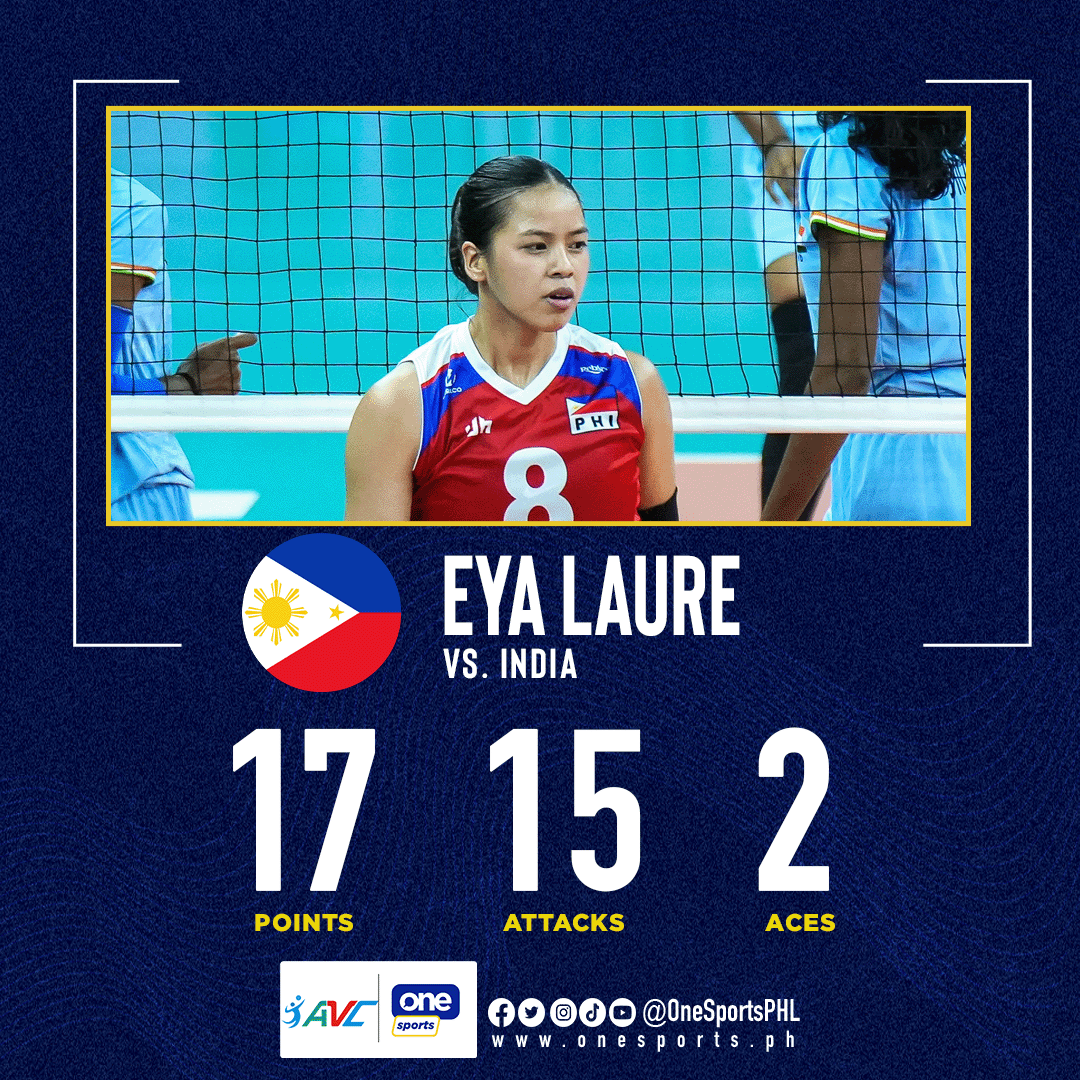 PASABOG, MOTHER EYA 💥 Eya Laure slayed the house down as she greatly contributed to the offensive side of Alas Pilipinas against India at the 2024 AVC Women's Challenge Cup. #AlasPilipinas #AVCChallengeCup