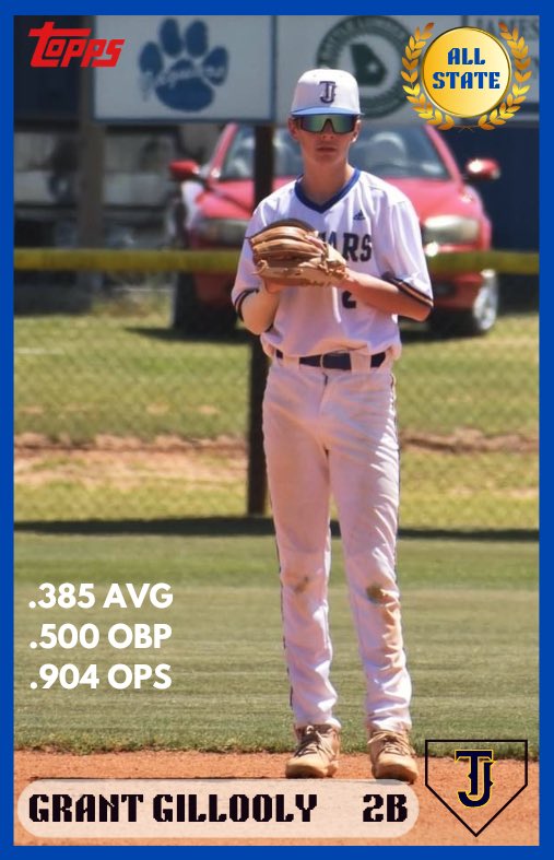 Shoutout <a href="/grant_gillooly/">Grant Gillooly</a> for earning All-State Honors! This 2028 has a bright future.