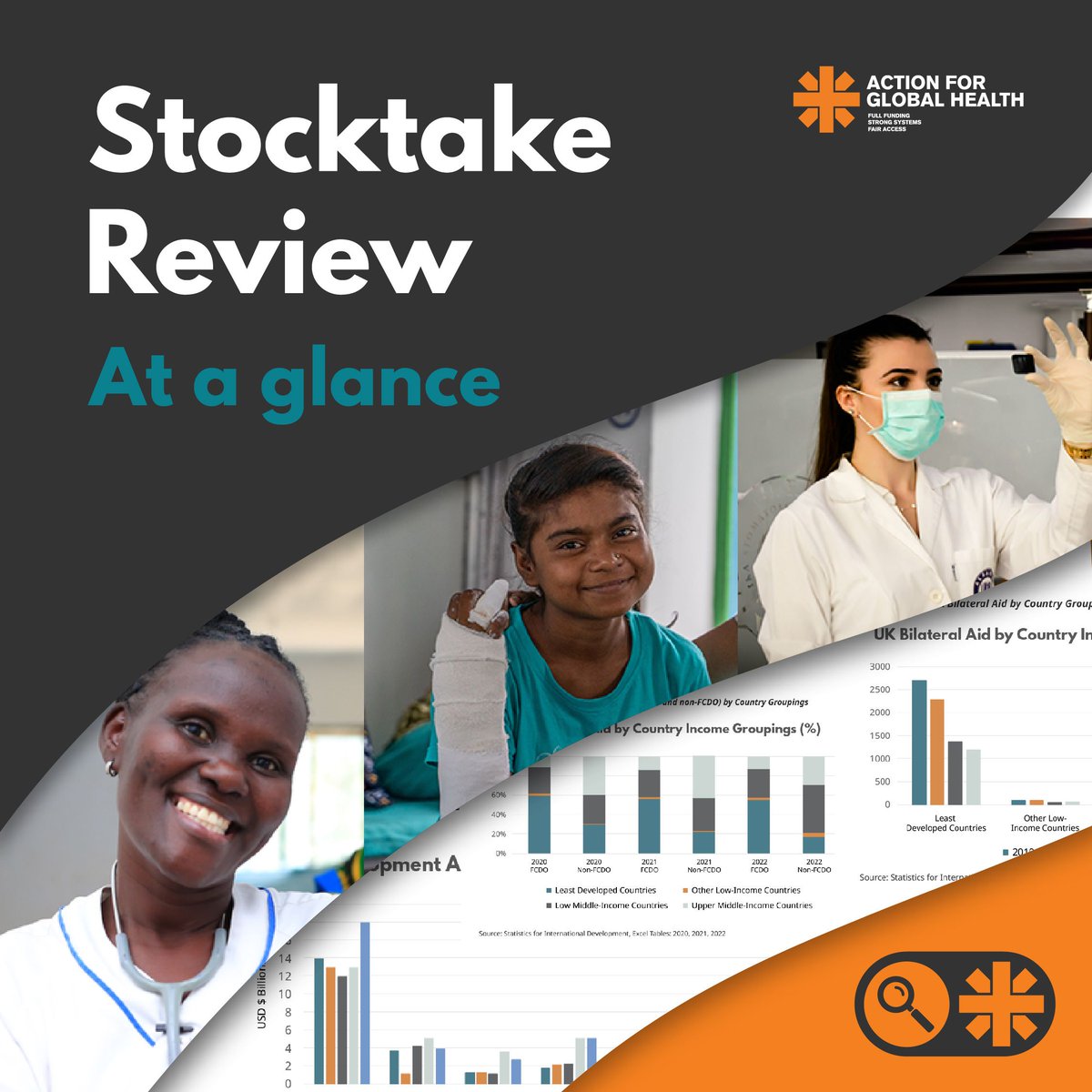 A blueprint for achieving #HealthForAll. A snapshot of the UK’s role in global health. Against a backdrop of colliding crises, this report is needed now more than ever. @AFGHnetwork’s #StocktakeReview. 🔍 Read it here 👉bit.ly/4dxed1u