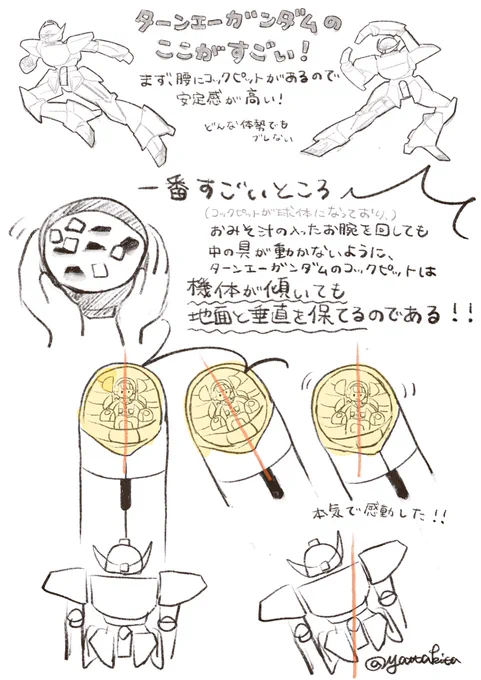 ターンエーガンダムのみそ汁システムがすごい!!! 