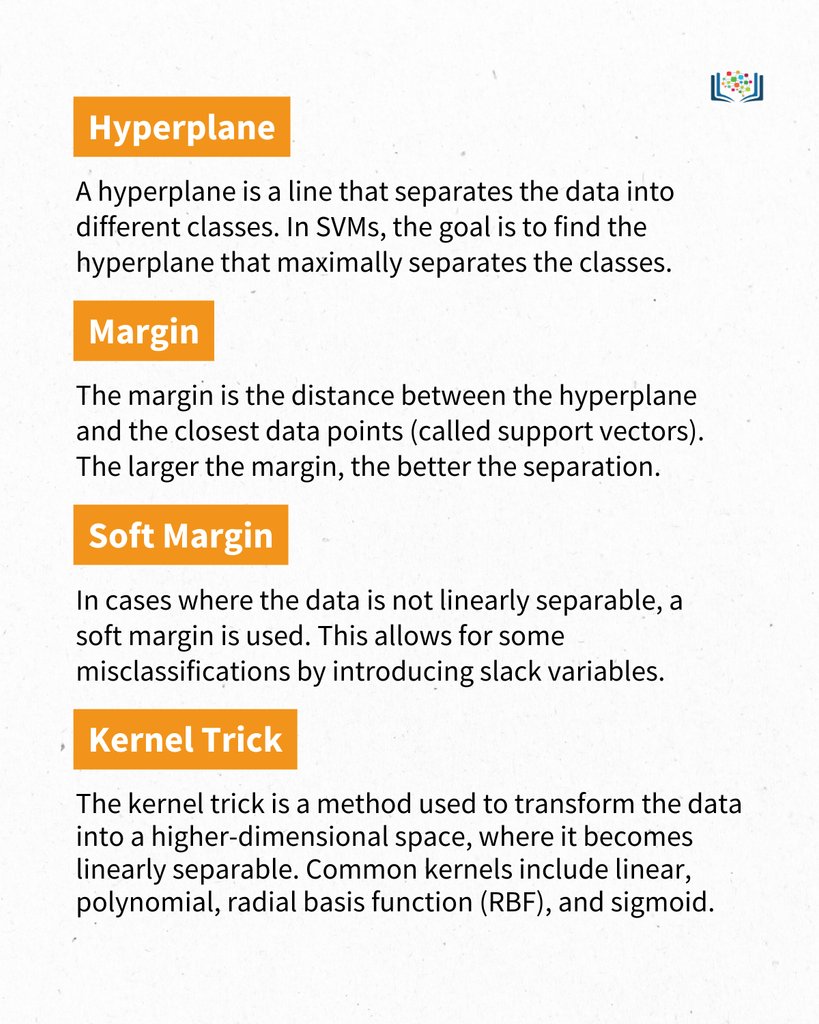 CognitiveClass's tweet photo. Free beginner project to explore machine learning algorithms:
Support Vector Machines (SVMs) with Python ๐๏ธ
Get hands-on practice, free database, guide, and codebase:
๐ https://t.co/tBQj6YNQUv
#Algorithm #machinelearning #datascience #classificationmodel #python https://t.co/4EuacdmyfK