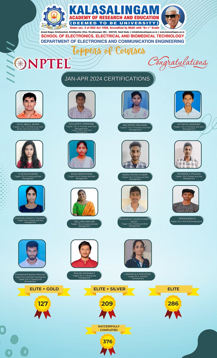 ecekalasalingam's tweet photo. To know more... https://t.co/OMljjOGgzW
#ecekalasalingam #ecekare #kalasalingamece #eceklu #ABETaccredited #industrytied #klu #kare #engineeringadmissions #placements #NBAaccredited #NIRFRanking https://t.co/eKvXhvbwgv