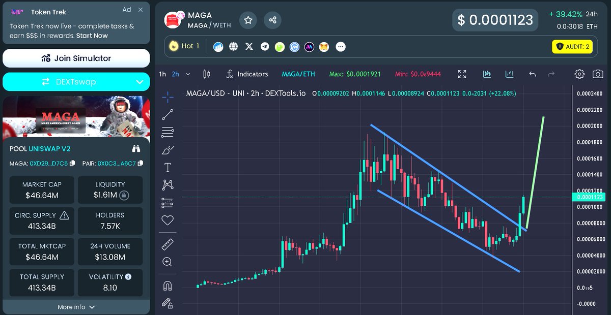 0xMo.eth (@moethwhale) on Twitter photo They tried to FUD us, they tried to WOKE us, but nothing can beat the X factor of #MAGA.
A vote for #TRUMP is a vote to 'Make America Great Again'.
Trump will win the US elections with the support of <a href="/realDonaldTrump/">Donald J. Trump</a> $MAGA #CryptoArmy.
Join the $MAGA movement today. They tried to FUD us, they tried to WOKE us, but nothing can beat the X factor of #MAGA.
A vote for #TRUMP is a vote to 'Make America Great Again'.
Trump will win the US elections with the support of <a href="/realDonaldTrump/">Donald J. Trump</a> $MAGA #CryptoArmy.
Join the $MAGA movement today.