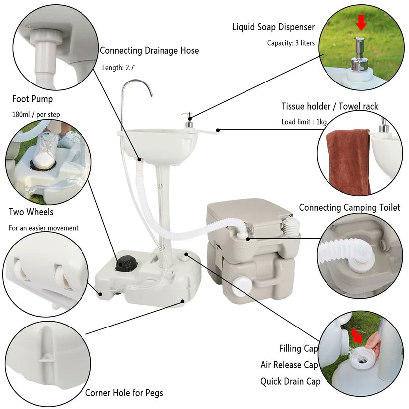 Portable Outdoor Camping Sink with Foot Pump and Water Tank

randrinnovations.com/products/porta…

#CampingGear #OutdoorLiving #PortableSink #FootPumpSink #WaterTank #CampLife #RVLiving #Glamping #HikingGear #OutdoorEssentials #TravelGear #randrinnovations